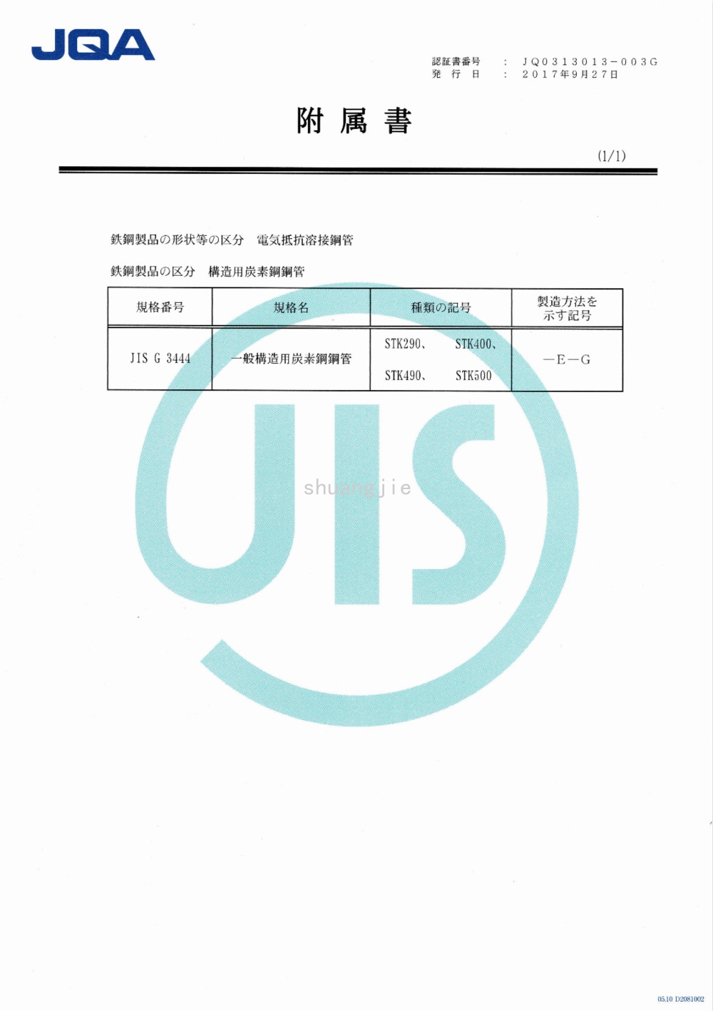 Certificat JIS - P2